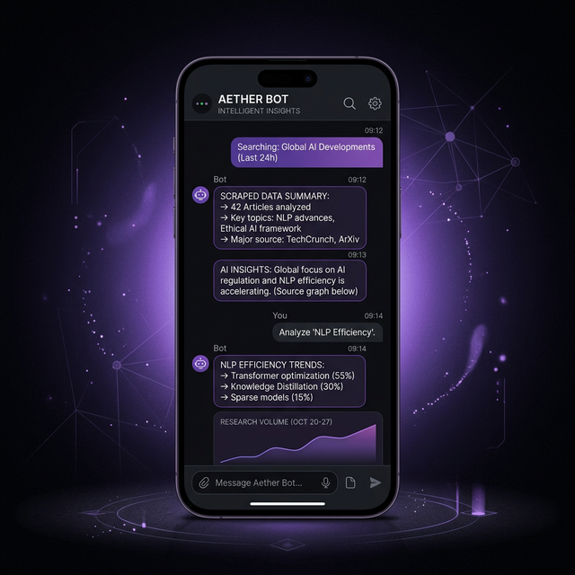 Smart Telegram Bot Preview